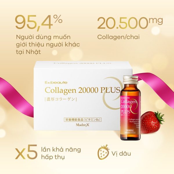 Nước Uống Làm Đẹp Da Bố Sung Collagen 20000 Plus